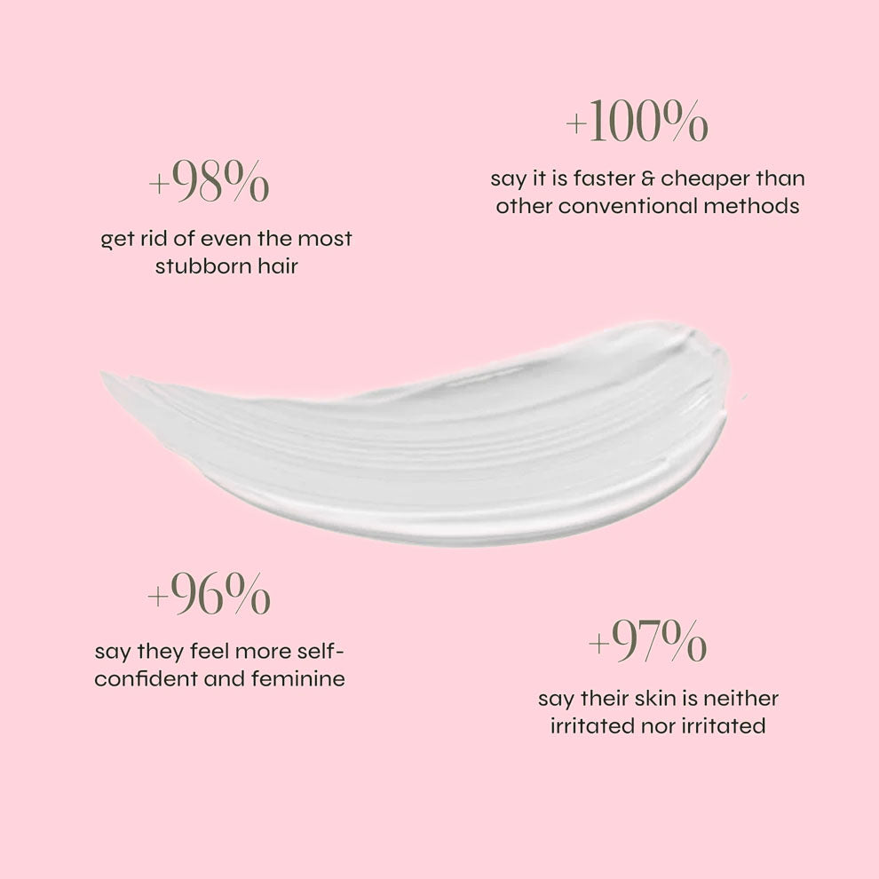 Barenium™ Combo Facial Hair Removal Cream with Post-Waxing Serum